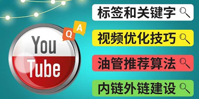 Youtube常见问题解答3 – 关键字选择，视频优化技巧，YouTube推荐算法简介_网创掘金
