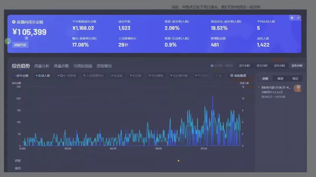 图片[1]_日赚6000+！普通人2025翻身必做项目，抖音Ai无人直播躺赚新风口，0门槛吃官方亿级流量_网创掘金