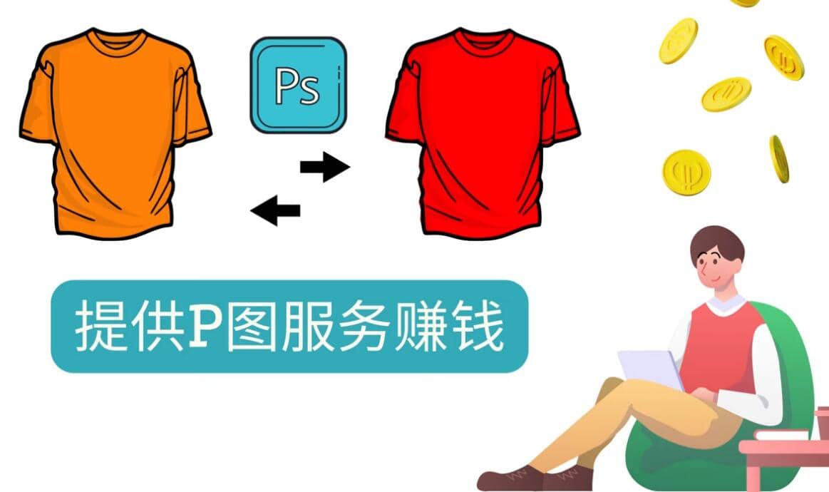 什么也不做，搬运技能赚差价，每单赚10美元, 每天净赚60美元_网创掘金