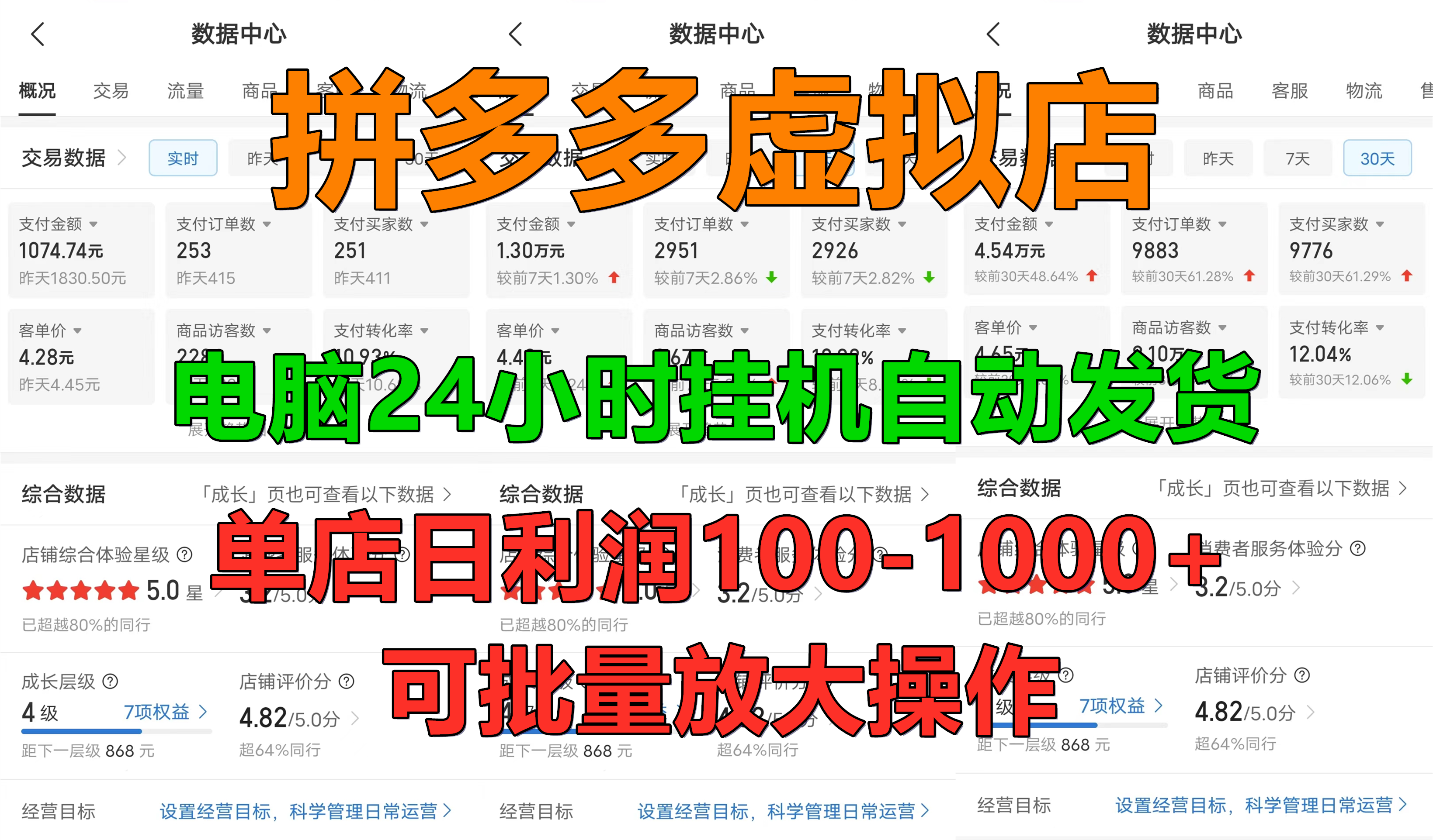 新手首选项目，拼多多虚拟店，电脑挂机自动发货，单店日利润500+，可批量放大操作_网创掘金