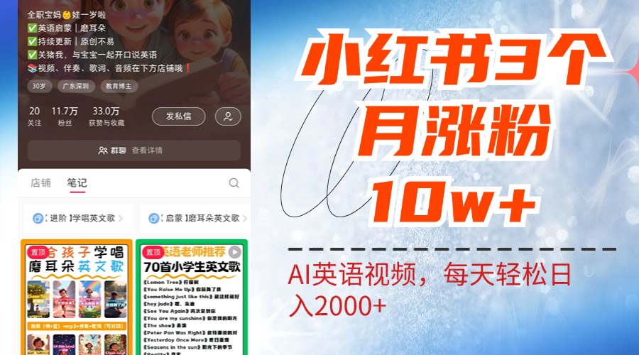 小红书三个月涨粉10W！AI英语视频0成本制作，每天轻松日入2000+_网创掘金