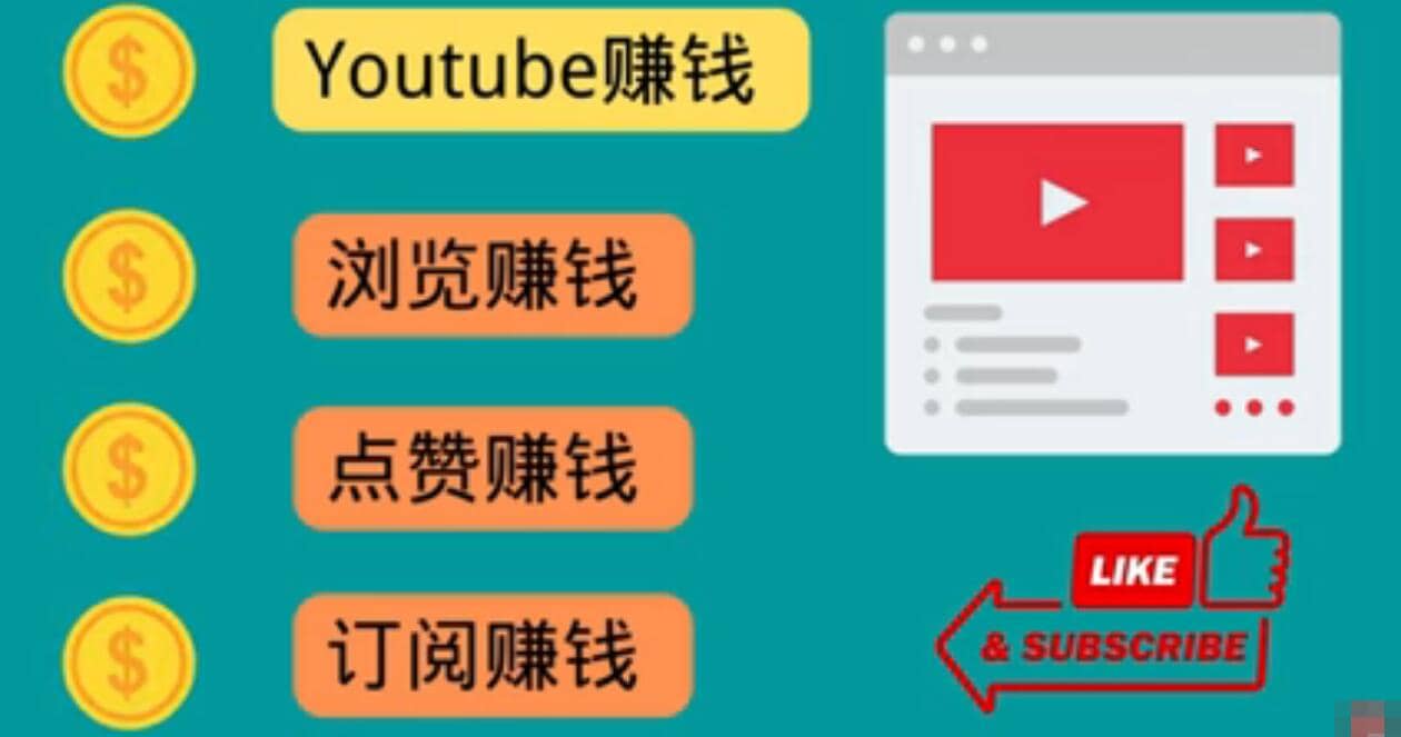 什么也不做，观看油管视频，完成小任务，即可轻松赚150美元_网创掘金
