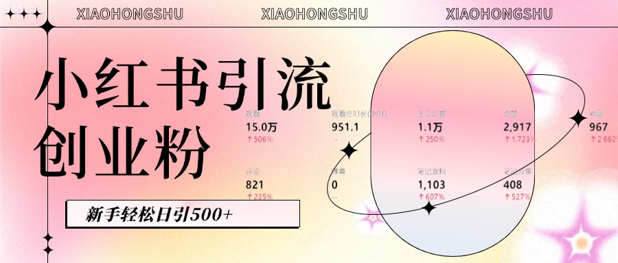小红书私域引流无脑操作法：AI生成内容，粉丝自动转化，新手轻松日引500+创业粉_网创掘金