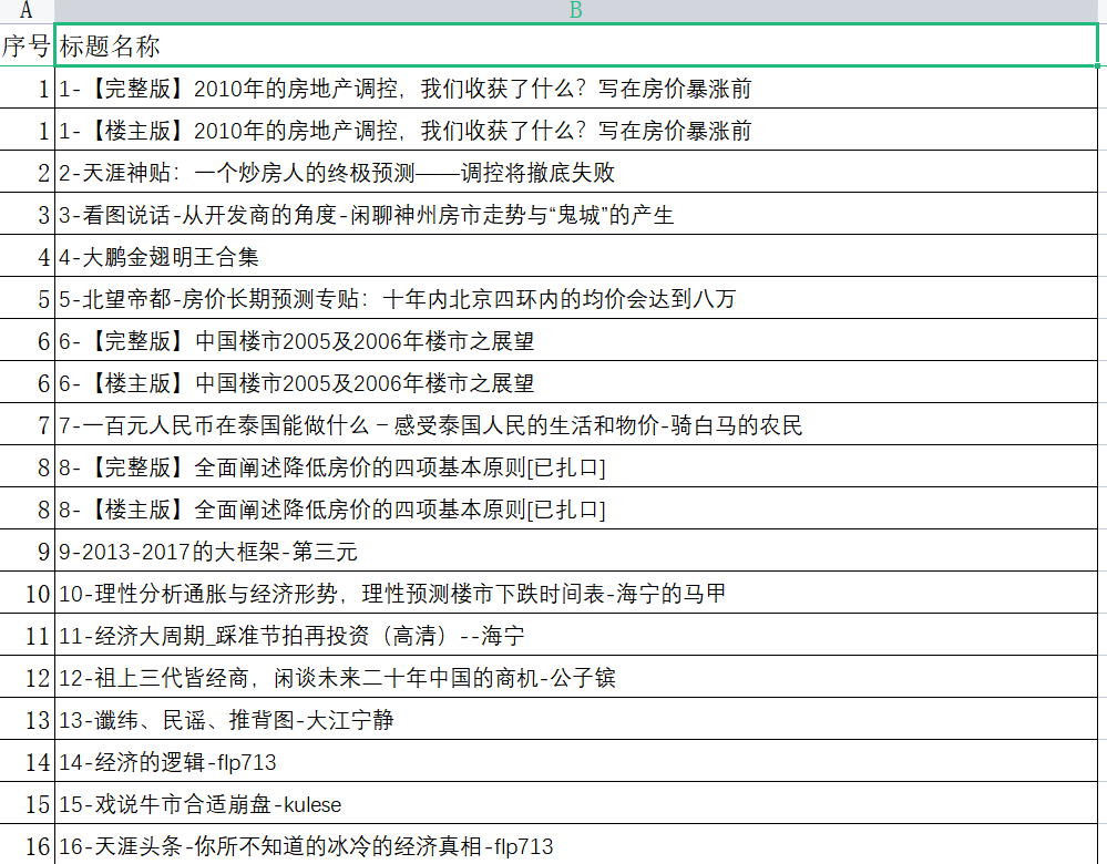 图片[1]_天涯论坛神帖引流变现虚拟项目，一条龙实操玩法分享给你（教程+资源）_网创掘金