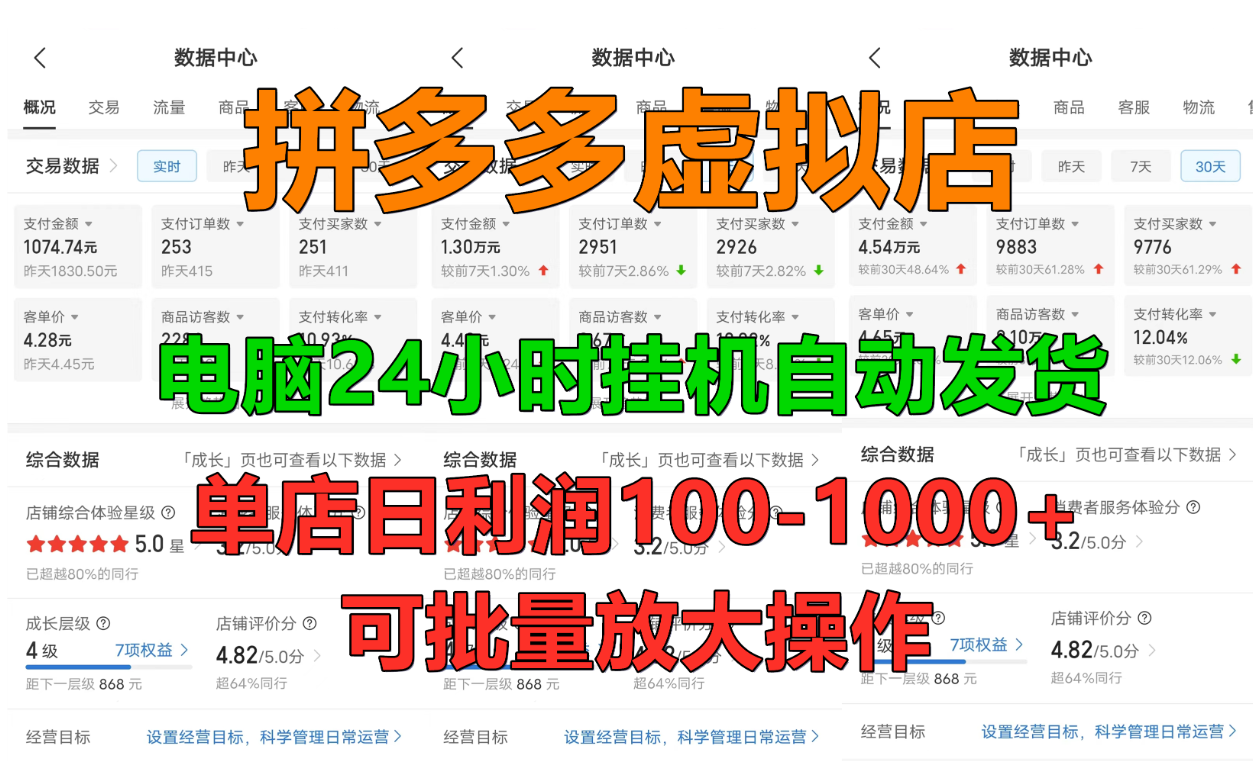 拼多多虚拟店，单店日利润100-1000+，挂机全自动发货，长久稳定新手首选项目，可批量放大操作_网创掘金