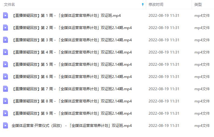 图片[5]_2022全媒体运营师：起薪高，待遇好，紧跟时代风口（全套视频课程+配套课件)_网创掘金