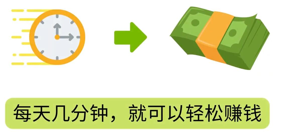 FIverr赚钱的小技巧，每单40美元，每天80美元以上，懂基础英文就可以_网创掘金