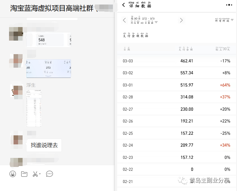 图片[1]_淘宝蓝海虚拟项目陪跑训练营5.0：单天478纯利润（无水印）_网创掘金