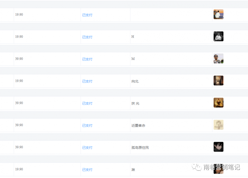 图片[2]_抖音全自动提款机项目：独家蓝海 无需剪辑 单号日赚100～500 (可批量矩阵)_网创掘金