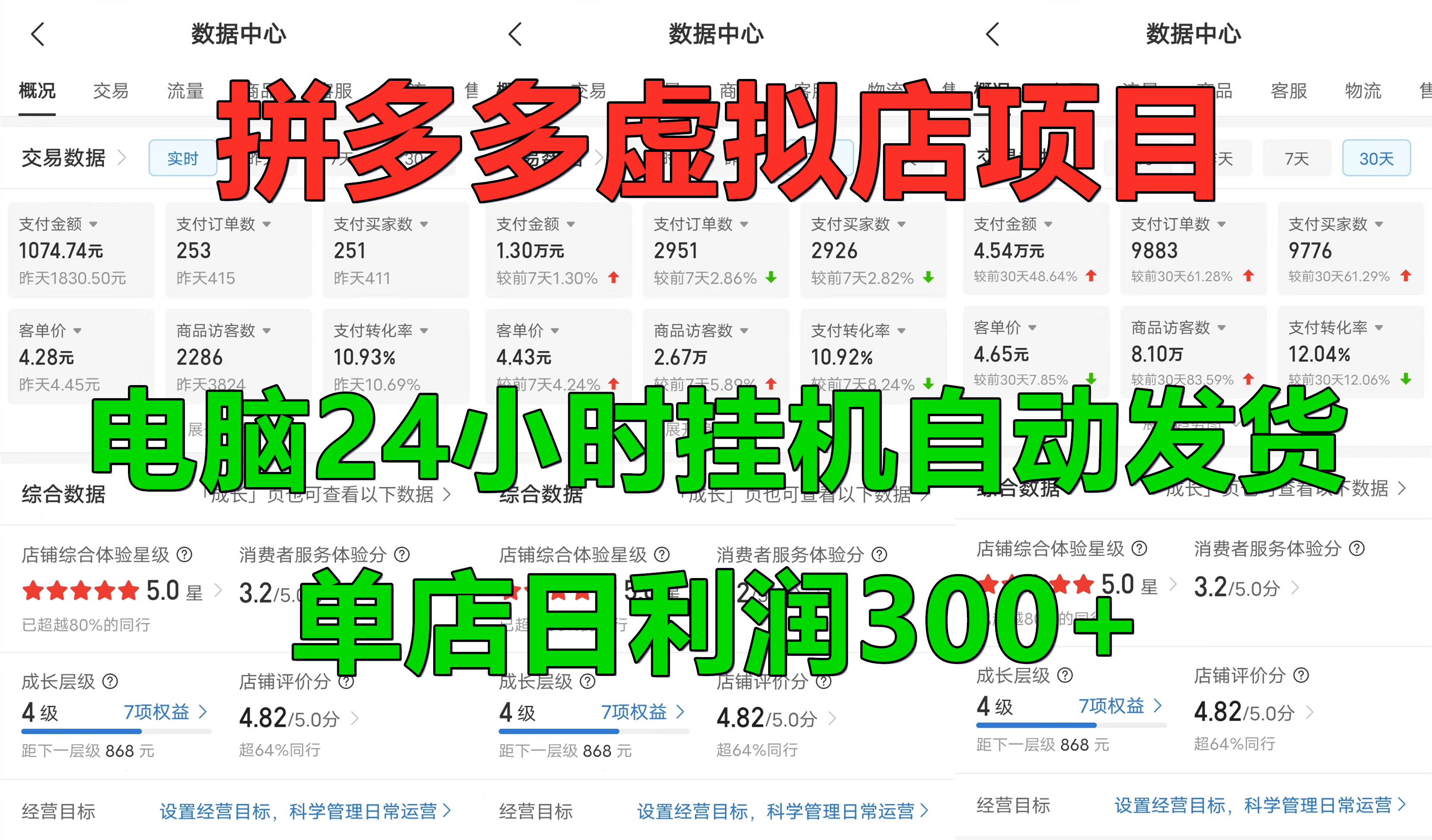拼多多虚拟店项目，电脑挂机自动发货，单店日利润300+，可放大操作_网创掘金