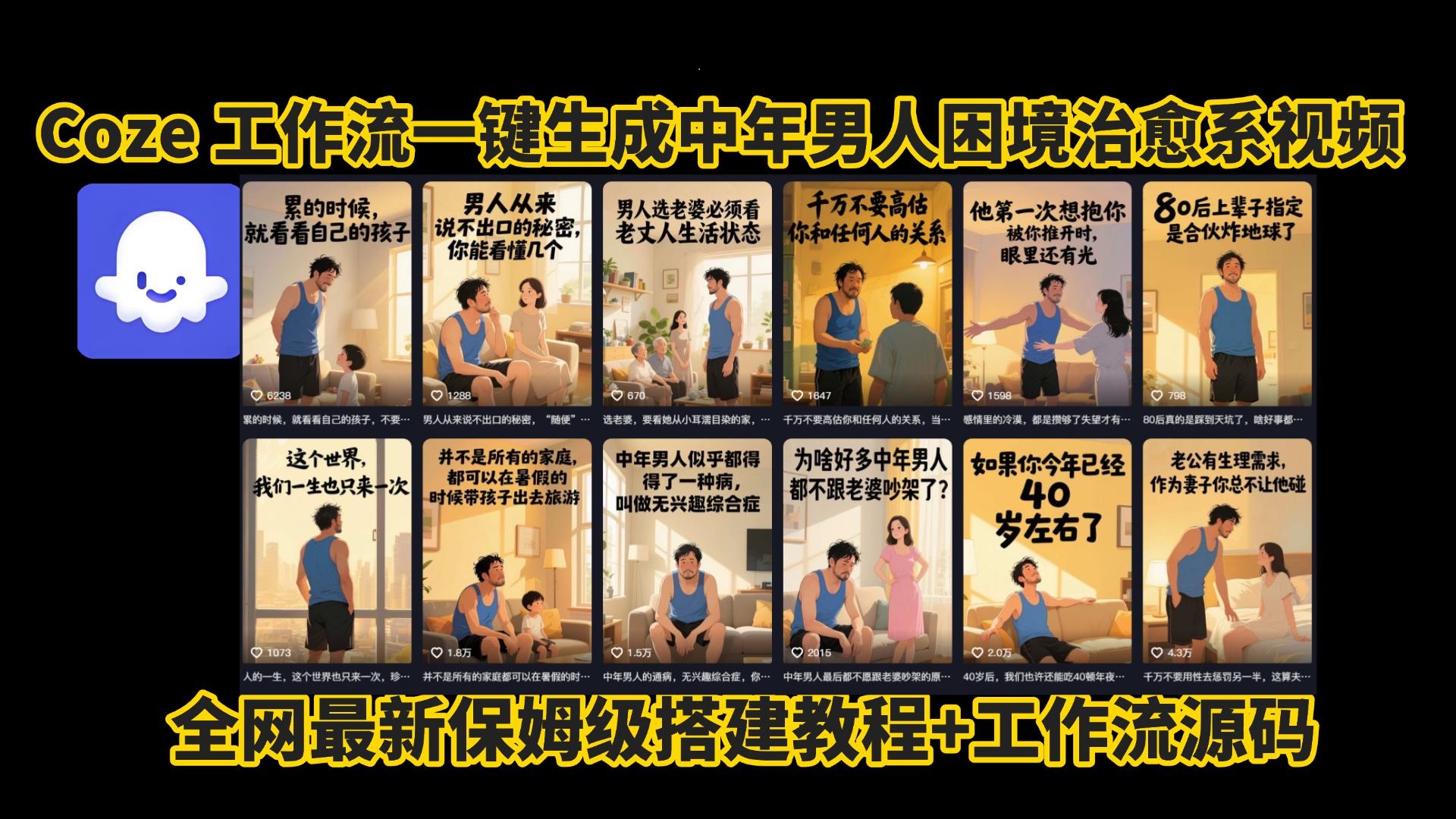 coze工作流一键生成，中年男人困境扎心高涨粉高播放量图文视频，保姆级拆解教程，无需剪辑，无需拍摄写文案智能体拆解教程_网创掘金