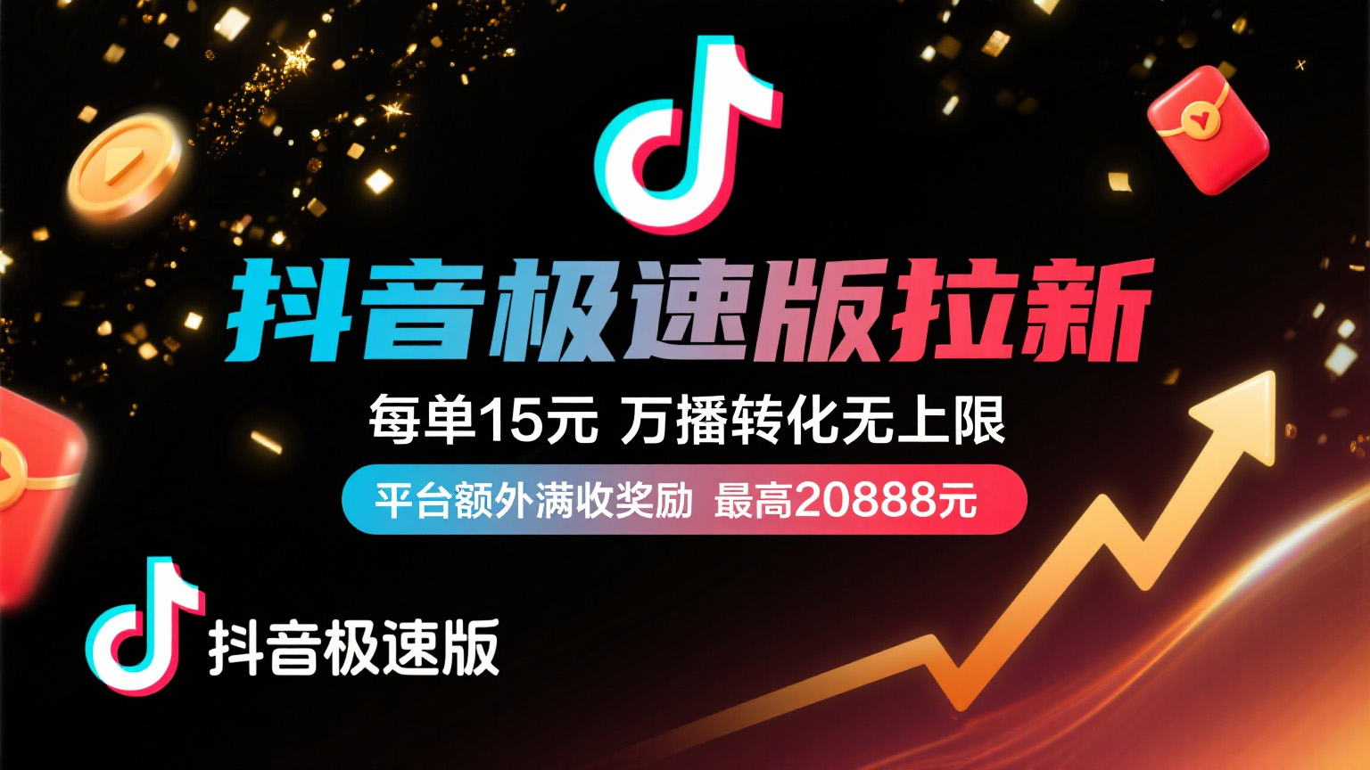 抖音极速版放福利，每单15元，万播转化无上限，平台额外满收奖励，最高可领20888元_网创掘金